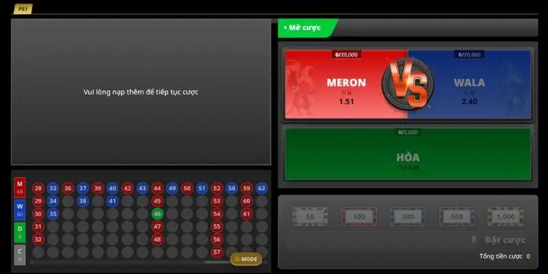 Đôi nét khái quát về mục đá gà tại 789Win