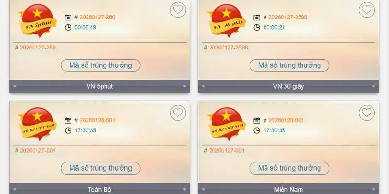 Đối tác uy tín trong mục xổ số 789Win 