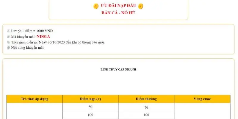 Khái quát chung về chương trình ưu đãi nạp đầu 789Win 