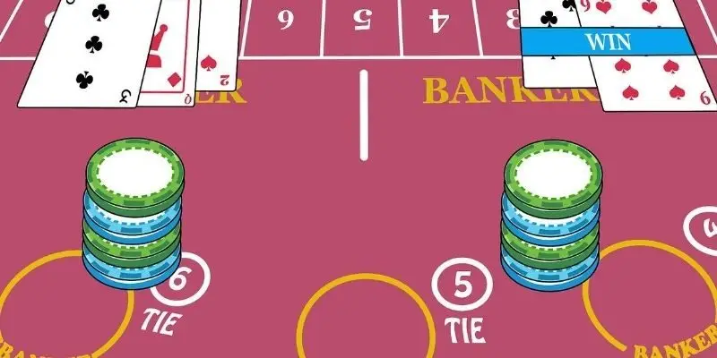 Khái quát chung về công cụ đọc kèo Baccarat