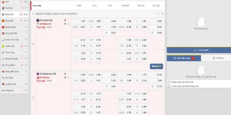 Ưu điểm thu hút khách hàng của thể thao tại 789Win 