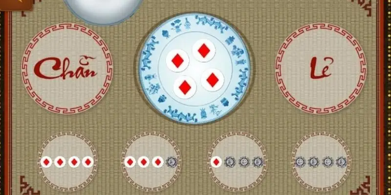 Xóc Dĩa Là Gì - Khám Phá Luật Và Mẹo Chơi Thắng Nhanh